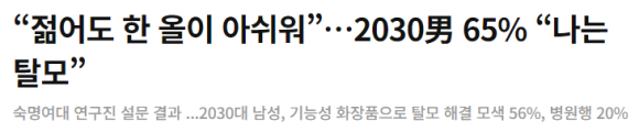 젊다고 방심하지 마세요! (2030 MZ 세대 65%는 탈모) 관련 이미지 1
