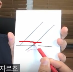 면도, 혹은 삭발하면 머리카락이 굵어진다? 관련 이미지 1