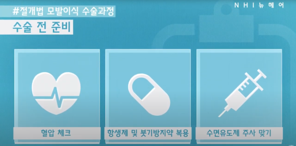 모발이식 수술 뉴헤어에서 알아보기(절개,비절개,헤어라인,모발이식방법,수술) 관련 이미지 2
