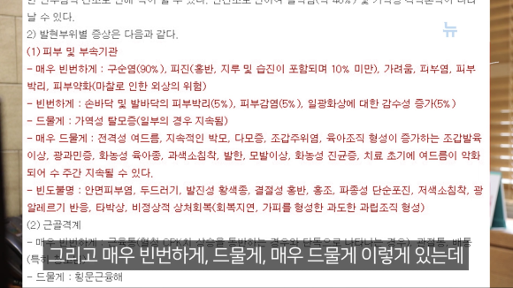 로아큐탄 여드름약 부작용이 탈모? 모발이식하고 탈모약을 먹는다면... 관련 이미지 2