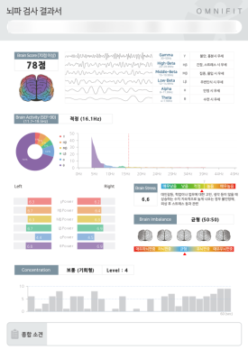 숨겨진 탈모 원인을 찾자! 스트레스 검사로 시작하는 탈모치료 관련 이미지 5