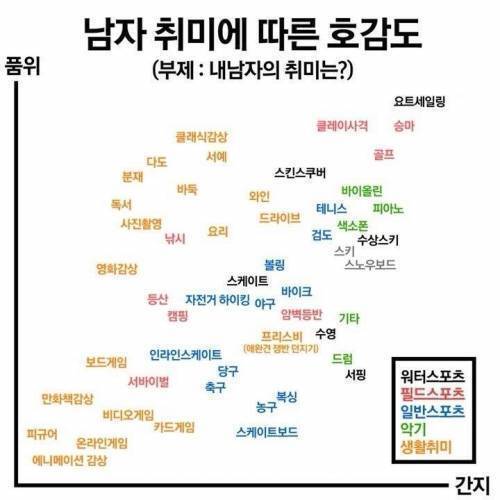 최악의 취미(?)를 가진 남자..? 관련 이미지 1