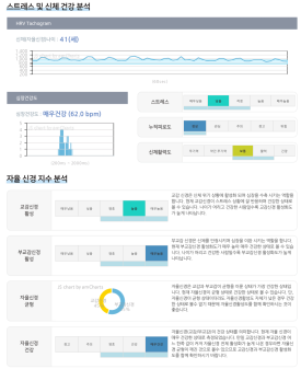 스트레스 탈모, 지금 내 몸은 어떤 상태일까? 관련 이미지 8