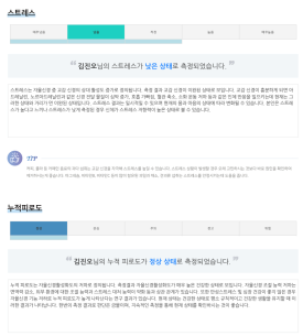 스트레스 탈모, 지금 내 몸은 어떤 상태일까? 관련 이미지 9