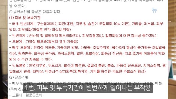 로아큐탄 여드름약 부작용이 탈모? 모발이식하고 탈모약을 먹는다면... 관련 이미지 1