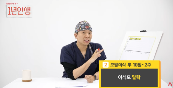 모발이식 암흑기 언제까지? 쉐딩과 차이, 이유 관련 이미지 2