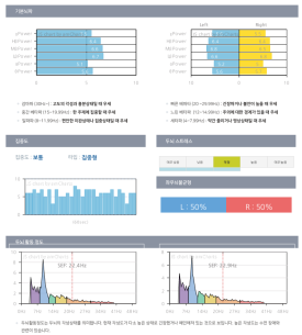 스트레스 탈모, 지금 내 몸은 어떤 상태일까? 관련 이미지 6