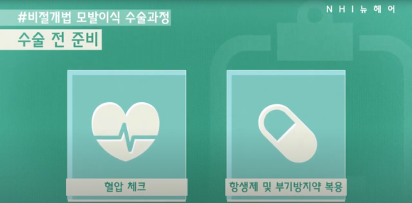 모발이식 수술 뉴헤어에서 알아보기(절개,비절개,헤어라인,모발이식방법,수술) 관련 이미지 9