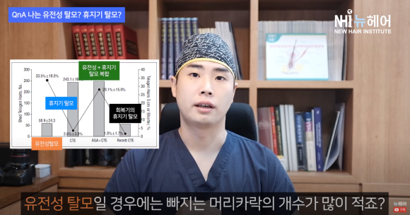 유전성 탈모일까? 휴지기 탈모일까? 구분법 관련 이미지 2