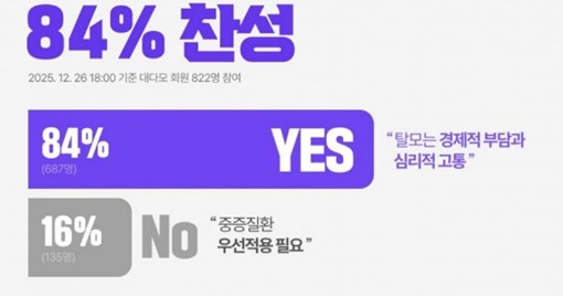 탈모 건강보험 적용, 매달 나가는 탈모 약값 나라에서 내주면 정말 모두가 행복해질까? 관련 이미지 1