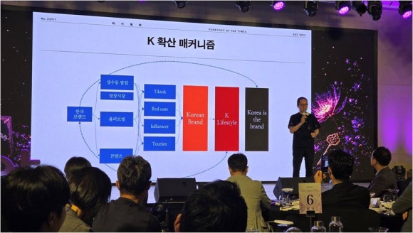 미래는 멀리서 오지 않는다 제발 뭐라도 좀 하라는 송길영 작가의 강연을 듣고 관련 이미지 5