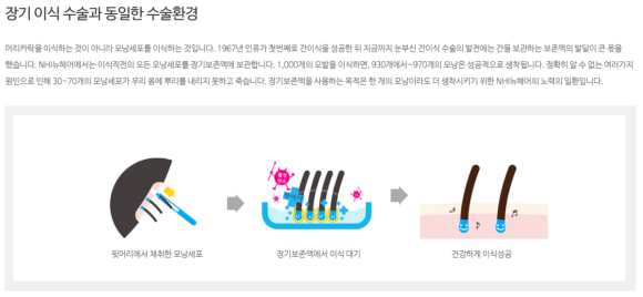 모발이식방법 자세히 알고 가세요 관련 이미지 8