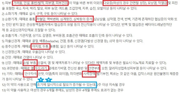 미녹시딜 사용 후 탈모량이 더 늘었어요(미녹시딜쉐딩 부작용) 관련 이미지 1