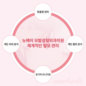 탈모유형, 어떻게 구분하고 관리해야 할까? 관련 이미지 14
