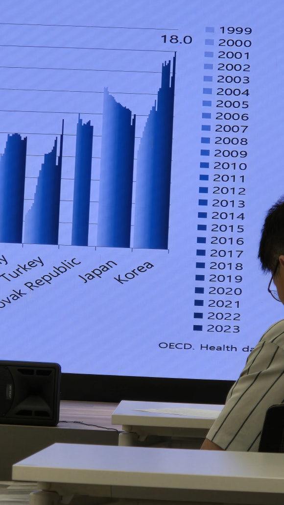 Why Medical Fee Reform Is Needed: A Review of Professor Park Eun-cheol’s Lecture at the August 28, 2025 Medical Policy Advanced Course image 3