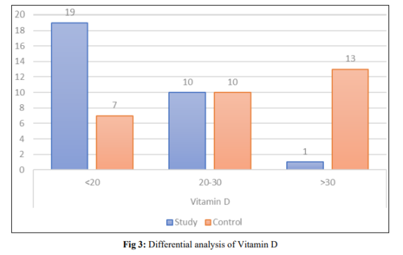 여성 탈모, 꼭 챙겨야 할 성분은? 관련 이미지 5
