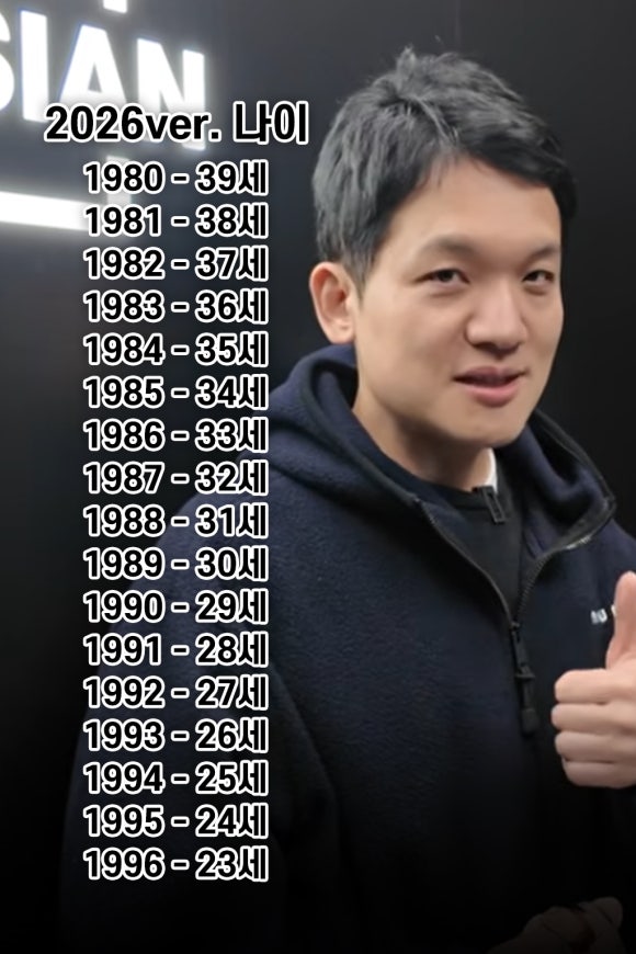 요즘 50대는 예전 40대? &ldquo;나이 &times; 0.8 공식&rdquo;, 정말 맞을까요? 관련 이미지 1