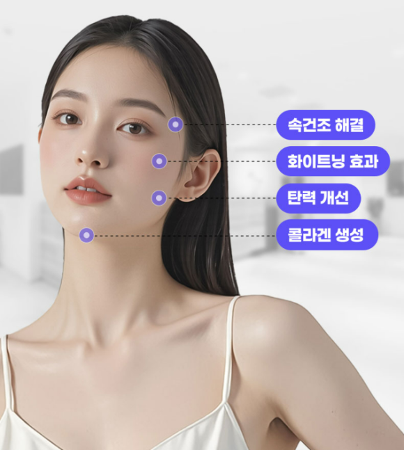 Summer Skin Concerns? Stay Moisturized and Firm with LDM! image 2