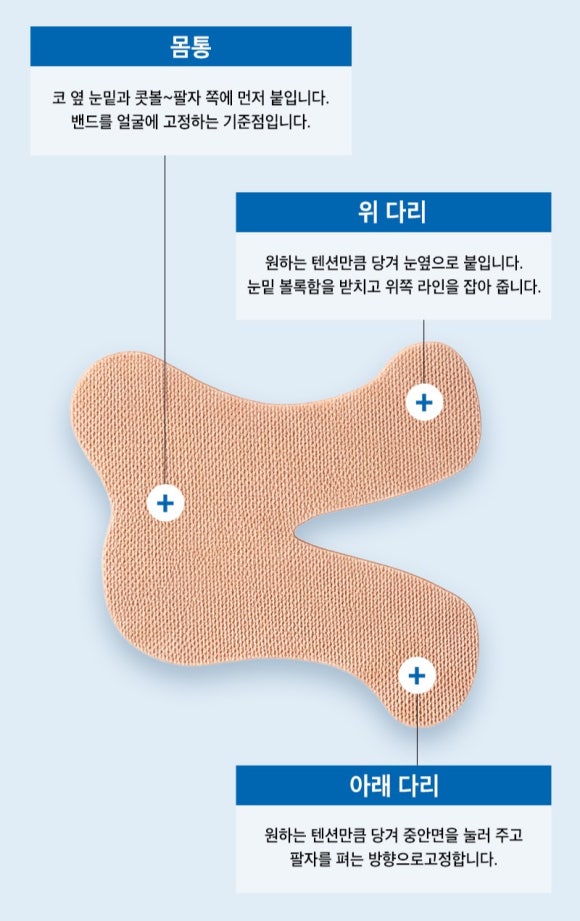 시술이 무서운 분들을 위해 만든 30분 홈케어, 피치리프팅 밴드 관련 이미지 3