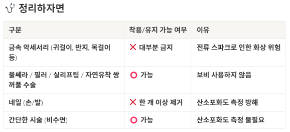 💬많이하는 질문 시리즈: &ldquo;악세서리를 빼고 와야 하나요?&rdquo; &ldquo;네일은 꼭 지워야 하나요?&rdquo; 관련 이미지 4