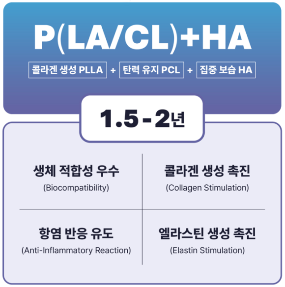눈꼬리 리프팅, 고양이상이 되고 싶으면 이 글을 보세요! 관련 이미지 5