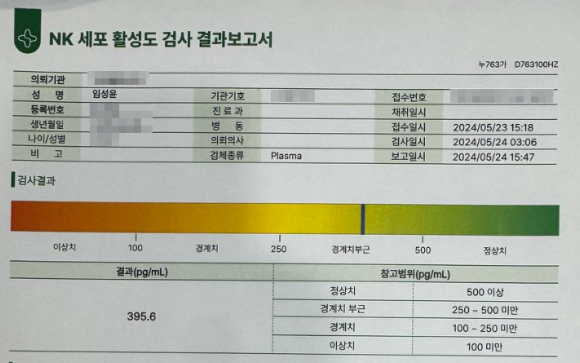 One Month After Stem Cell Injection Into the Body, What Were the Immune Cell Activity Results?! image 3