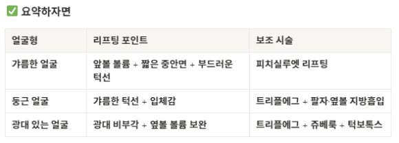 얼굴형별 리프팅 디자인 노하우 ✨ 관련 이미지 4