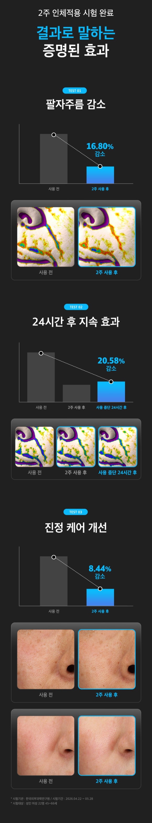 시술이 무서운 분들을 위해 만든 30분 홈케어, 피치리프팅 밴드 관련 이미지 5