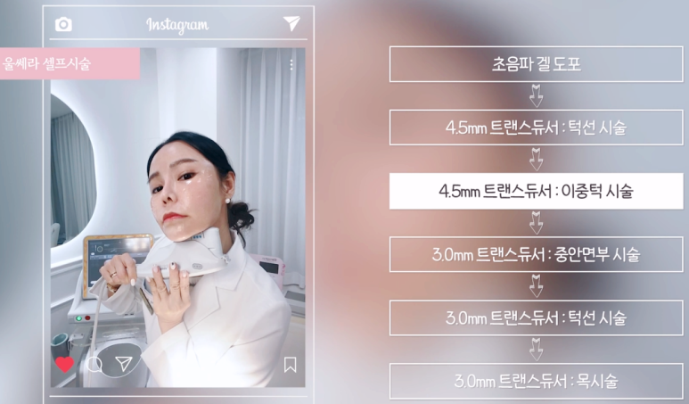 동교동 리프팅 피부과, 3가지만 확인해보세요 관련 이미지 2