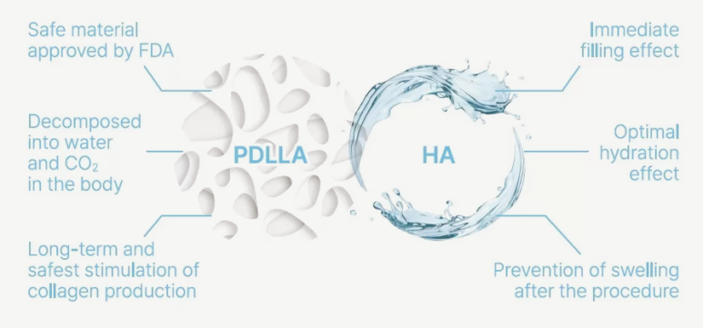 의정부 쥬베룩, 원장이 말하는 A to Z 관련 이미지 3