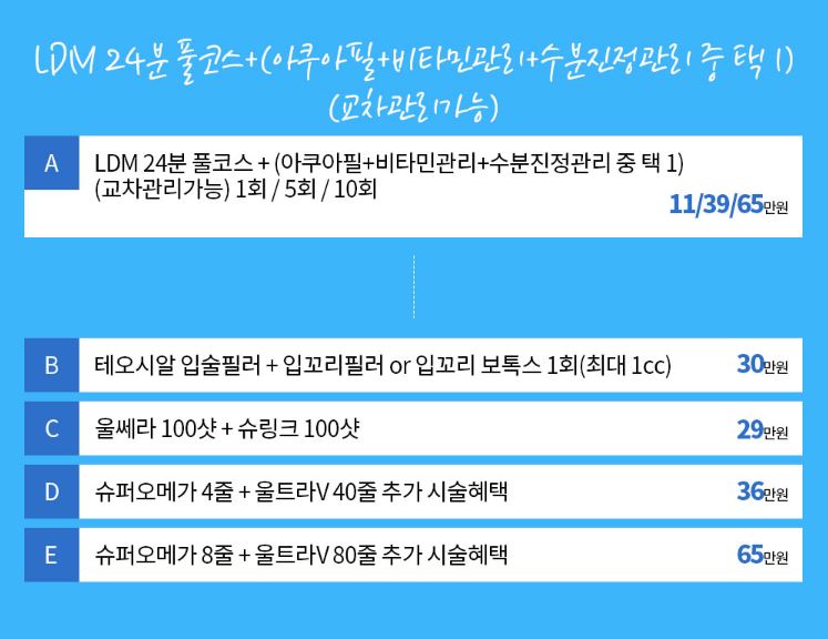 (구)미클리닉신촌점 (현) 세가지소원피부과 홍대 &hearts;8월특별이벤트&hearts; 피부과이벤트 관련 이미지 3