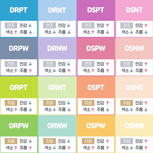 홍대 피부과 추천? 후기만 믿으면 후회하는 이유 관련 이미지 1