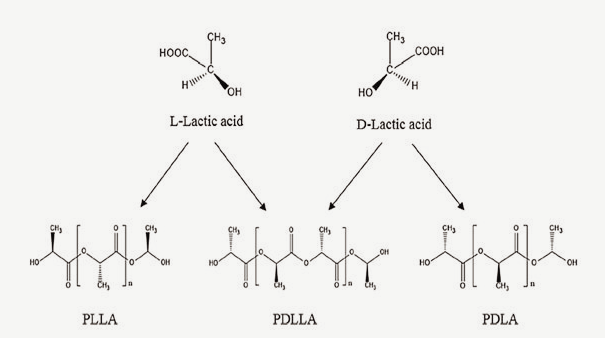 의정부 쥬베룩, 원장이 말하는 A to Z 관련 이미지 4