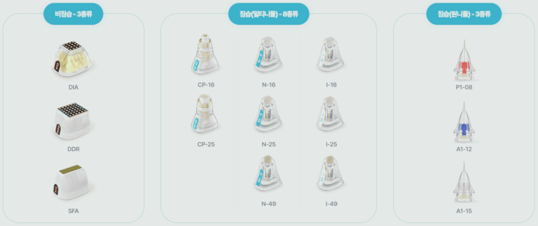 홍대 포텐자, 차이점과 주의사항 총정리 관련 이미지 10