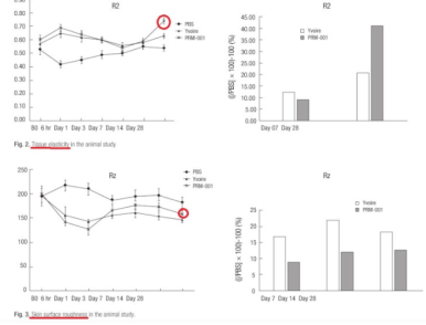 홍대 리쥬란, 정말 피부가 재생되나요? 관련 이미지 6