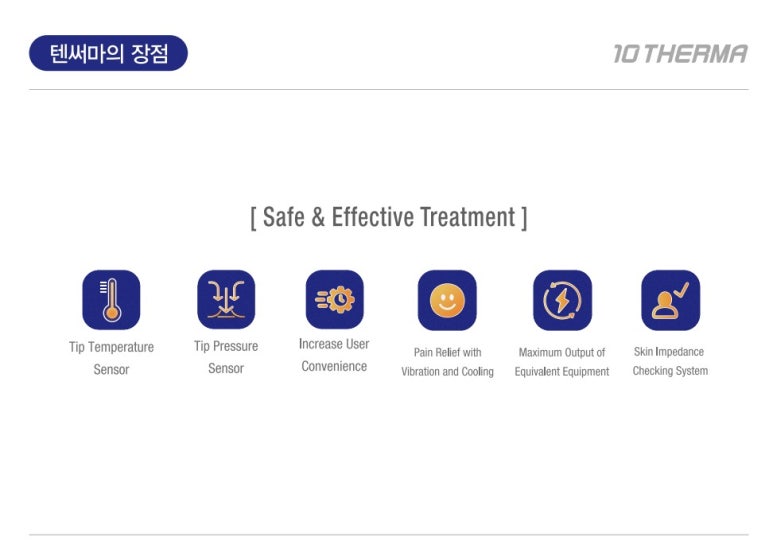 [잠실 연세힐피부과] 고주파 리프팅의 새로운 기준 : 텐써마 - 통증은 줄이고, 효과는 Up!!! 관련 이미지 5