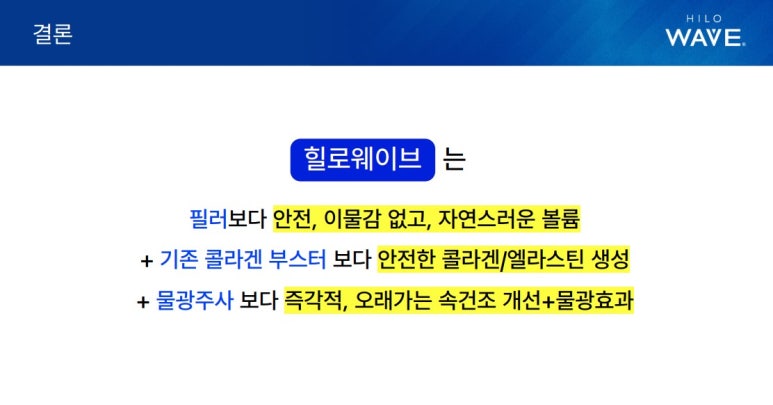 [잠실 연세힐 피부과] 티 안 나게 예뻐지는 스킨부스터 "힐로웨이브"의 핵심 원리 : 속건조부터 볼륨까지 관련 이미지 7