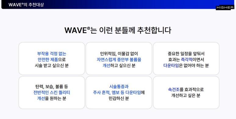 [잠실 연세힐 피부과] 티 안 나게 예뻐지는 스킨부스터 "힐로웨이브"의 핵심 원리 : 속건조부터 볼륨까지 관련 이미지 9