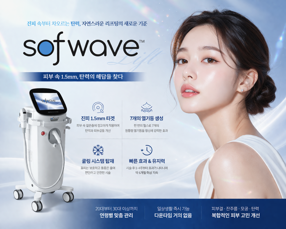 소프웨이브 리프팅 효과와 유지기간 울쎄라와 다른점 관련 이미지 1