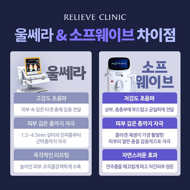 소프웨이브 리프팅 효과와 유지기간 울쎄라와 다른점 관련 이미지 3