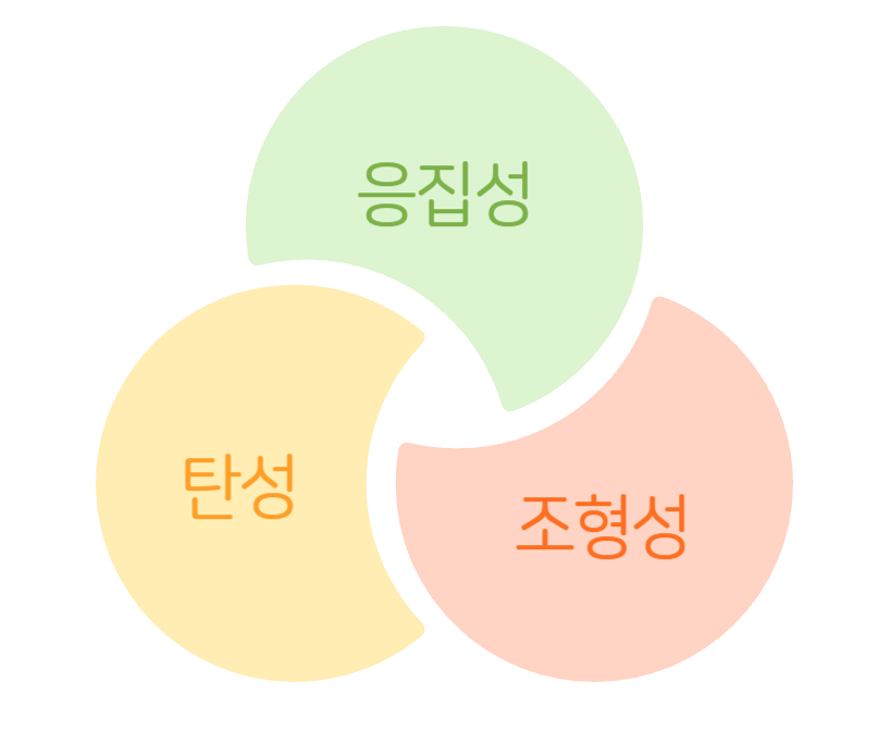 가로 목주름 필러 벨로테로 필러 가격 용량 시술방법 관련 이미지 2