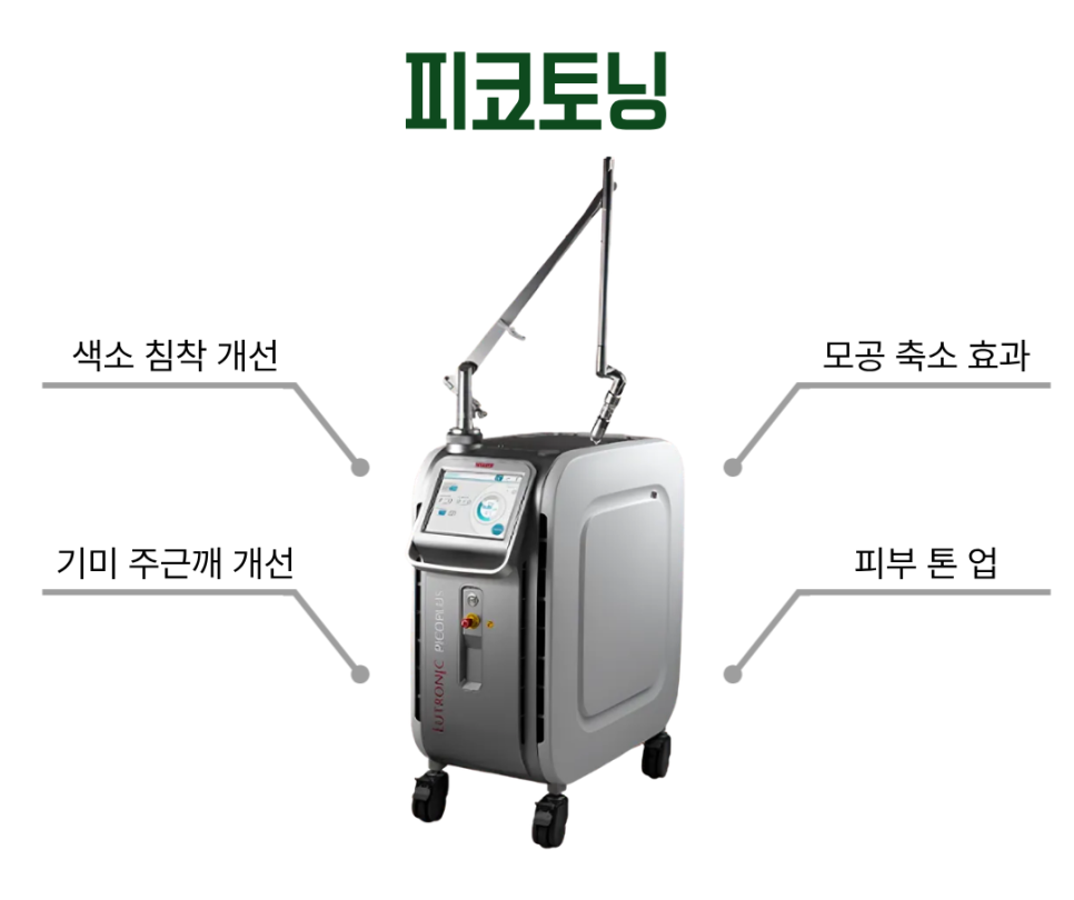 색소와 기미없애는법 피코토닝 레이저 효과가 있을까? 관련 이미지 3