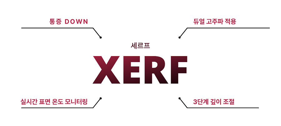 세르프 600샷 시술 전후 차이 가격대까지 정리 관련 이미지 1