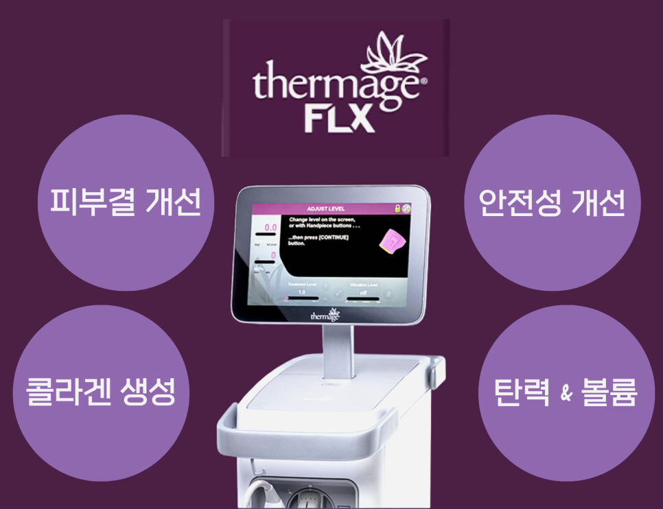 써마지 효과 피부에는 샷수가 정말 중요할까? 관련 이미지 2