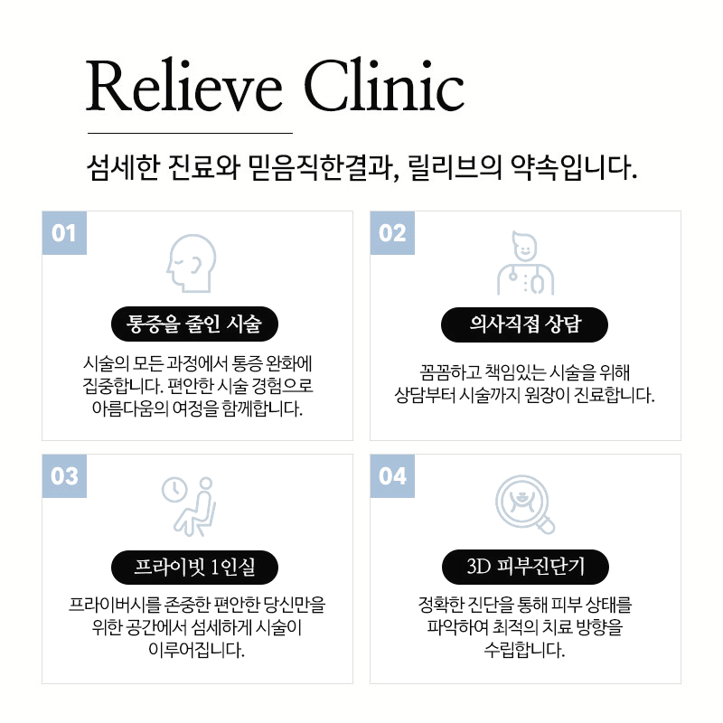 세르프 리프팅 효과와 원리 총정리 써마지와 무엇이 다를까 관련 이미지 8