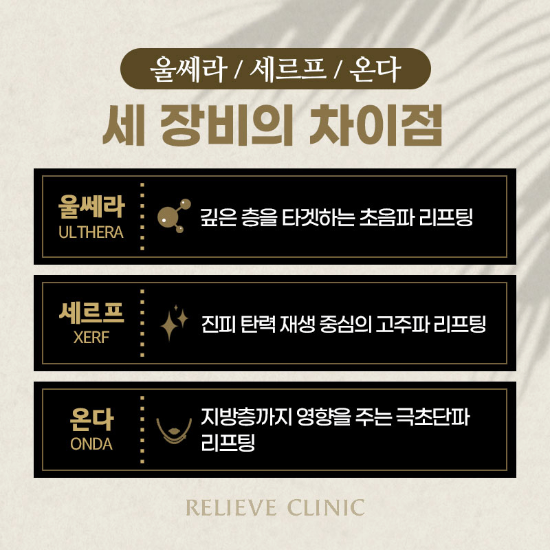 울쎄라vs세르프vs온다리프팅 차이 어떤 시술이 나에게 맞을까 관련 이미지 4