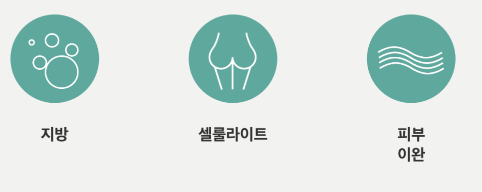 온다리프팅 효과 가격 몇 만줄이 적당할까 관련 이미지 3