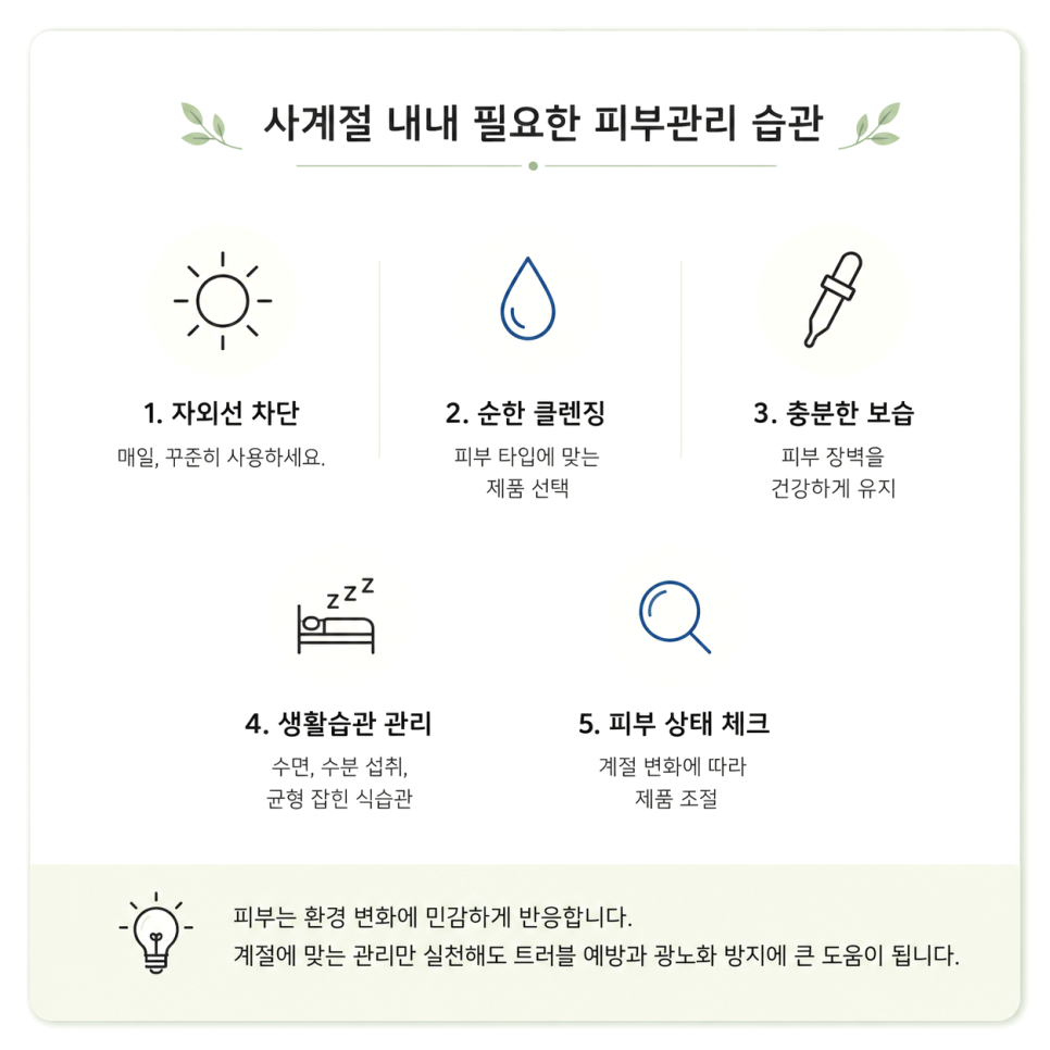 사계절 피부 관리 계절이 바뀌면 스킨케어도 다르게 관련 이미지 2