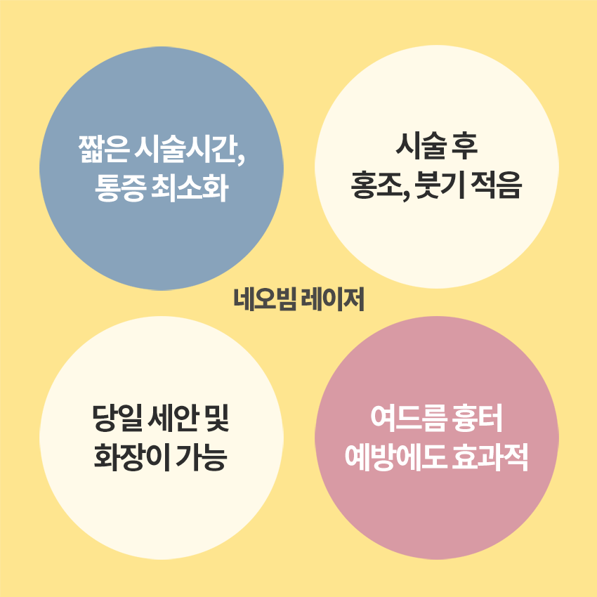 확실한 여드름 치료는 목동피부과에서! 관련 이미지 4