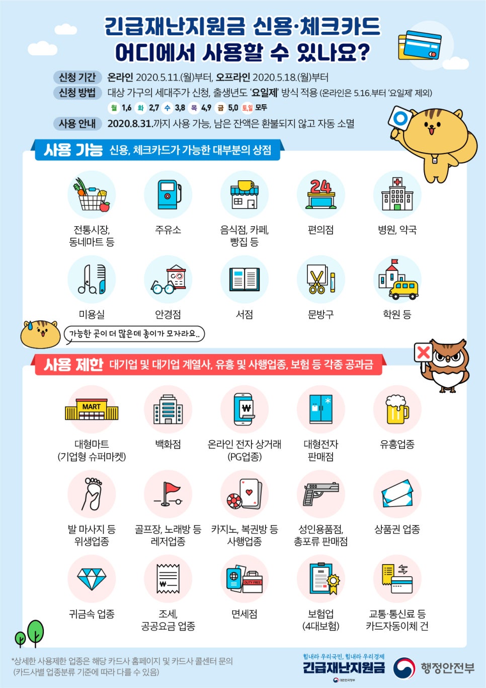 긴급재난지원금 사용하고 가세요! 관련 이미지 8